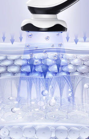 Masseur visage électrique EMS & LED – Nettoyage Profond Photon, Lifting Anti-rides, Vibration Chauffante & Rajeunissement de la peau